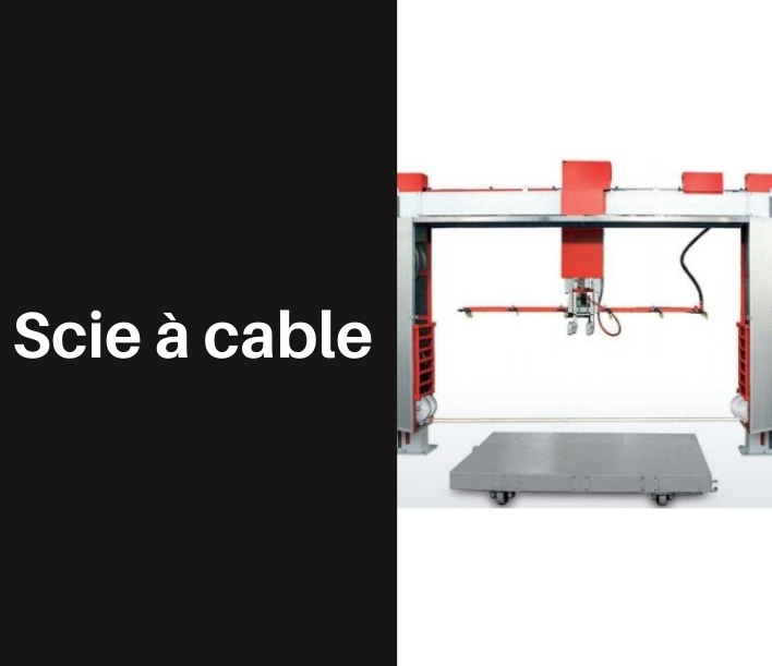 Scie à cable