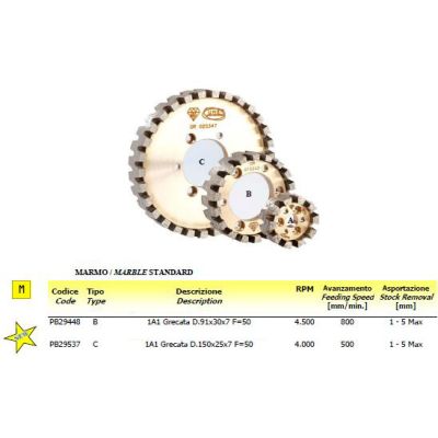 Comartex.com - Galette diamantée Granit-Quartz, produit de la catégorie Egouttoirs