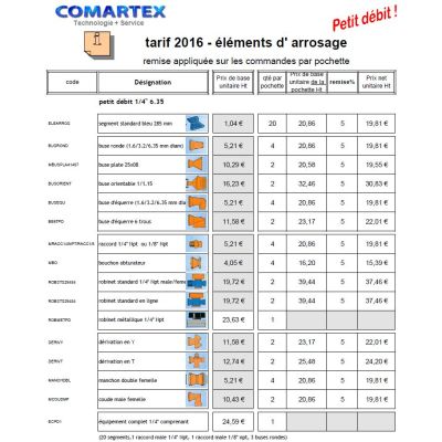 Comartex.com - Buses d'arrosage, produit de la catégorie Outillages