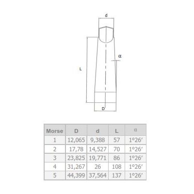 Comartex.com - tête d arrosage - cone morse, produit de la catégorie Outillages