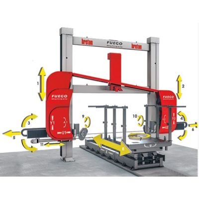 Comartex.com - Scie à cable diamanté 10 axes  