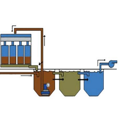 Comartex.com - Ensacheur de boues multi-sacs, produit de la catégorie Station de recyclage des eaux