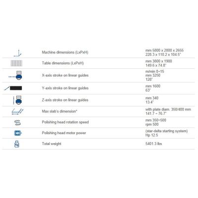 Comartex.com - Polissoir  automatique 