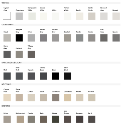 Comartex.com - Colles bi-composants spéciales céramiques, produit de la catégorie Outillages