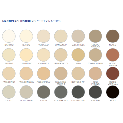 Comartex.com - Lot de 6 colles polyester épais, produit de la catégorie Outillages