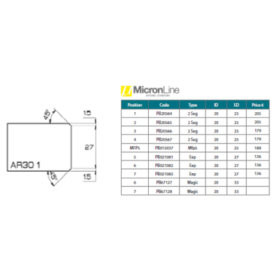 Comartex.com - Profil AR, produit de la catégorie Outillages