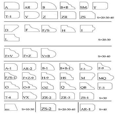 Catalogue tarifs meules avec galet copieur