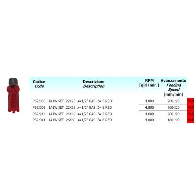 Comartex.com - Fraise à détourer diamant fritté - Rouge, produit de la catégorie Outillages