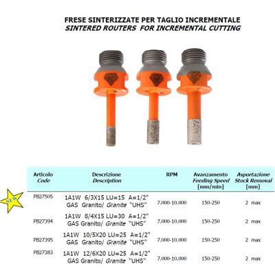 Comartex.com - Fraise diamant idéal pour les feuillures : granits & quartz, produit de la catégorie Outillages