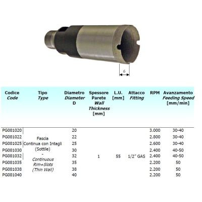 Comartex.com - Forêt diamant à jante continue avec fines encoches, produit de la catégorie Forets creux à eau