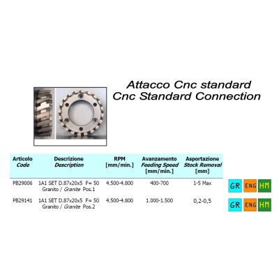 Comartex.com - Galette diamantée 