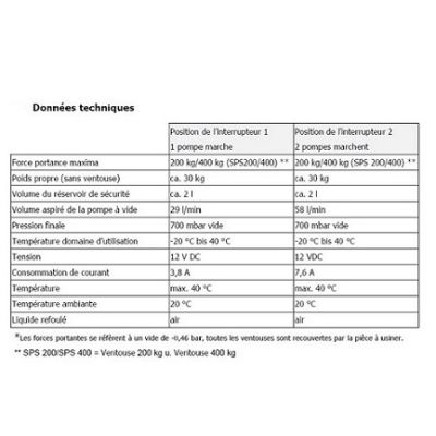 Comartex.com - Ventouse alimentée par batteries - cx 400, produit de la catégorie Promotions