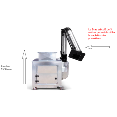 Aspirateur " Mono-Cube Mobile "