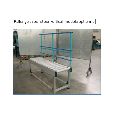 Comartex.com - LCV Magnum - Polissoir de chants - vertical, produit de la catégorie Machines