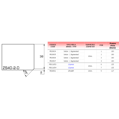 Comartex.com - Profil ZS - D, produit de la catégorie Outillages