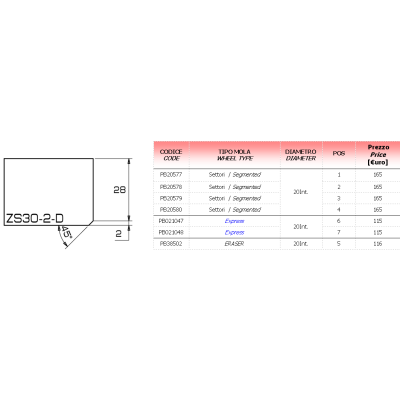 Comartex.com - Profil ZS - D, produit de la catégorie Outillages