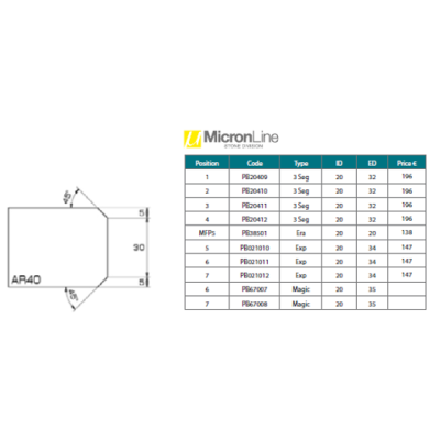 Comartex.com - Profil AR - meule de polissage, produit de la catégorie Outillages