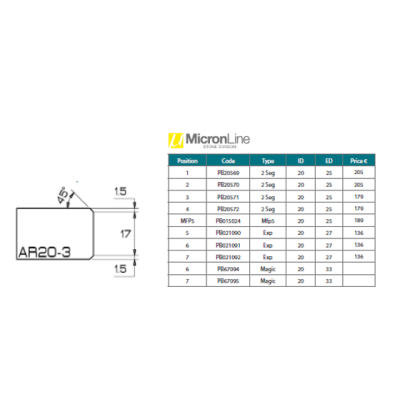 Comartex.com - Profil AR - meule de polissage, produit de la catégorie Outillages